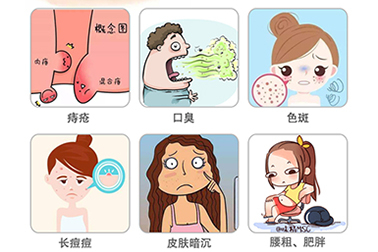 遇到便秘不要慌 補(bǔ)氣調(diào)理來(lái)得快